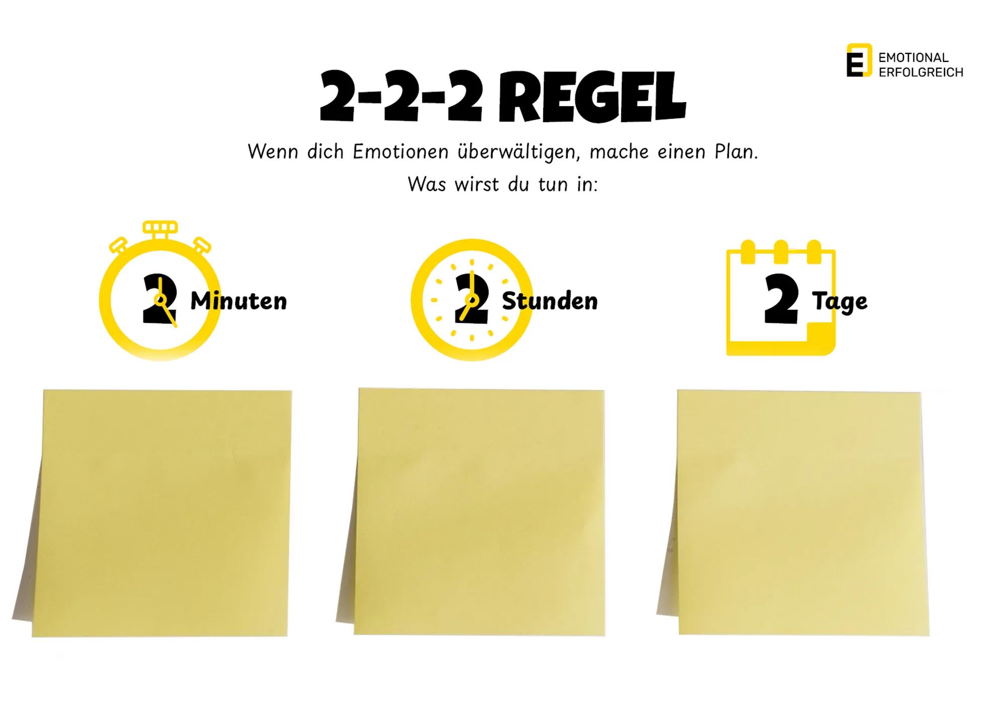 2-2-2 Regel
