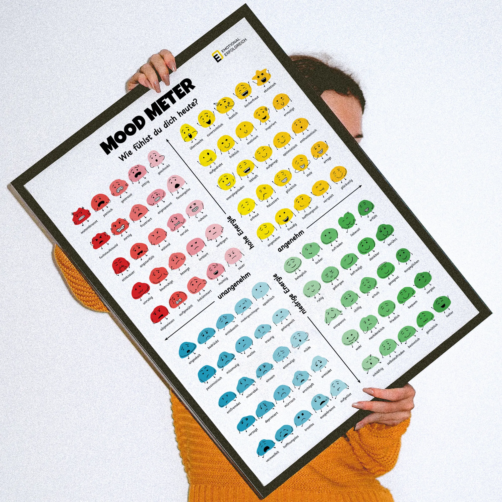 Mood Meter | Stimmungsmesser