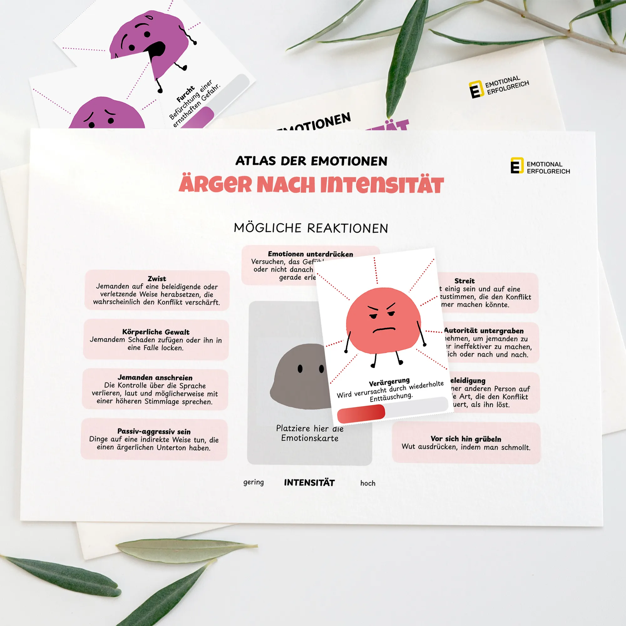 Atlas der Emotionen