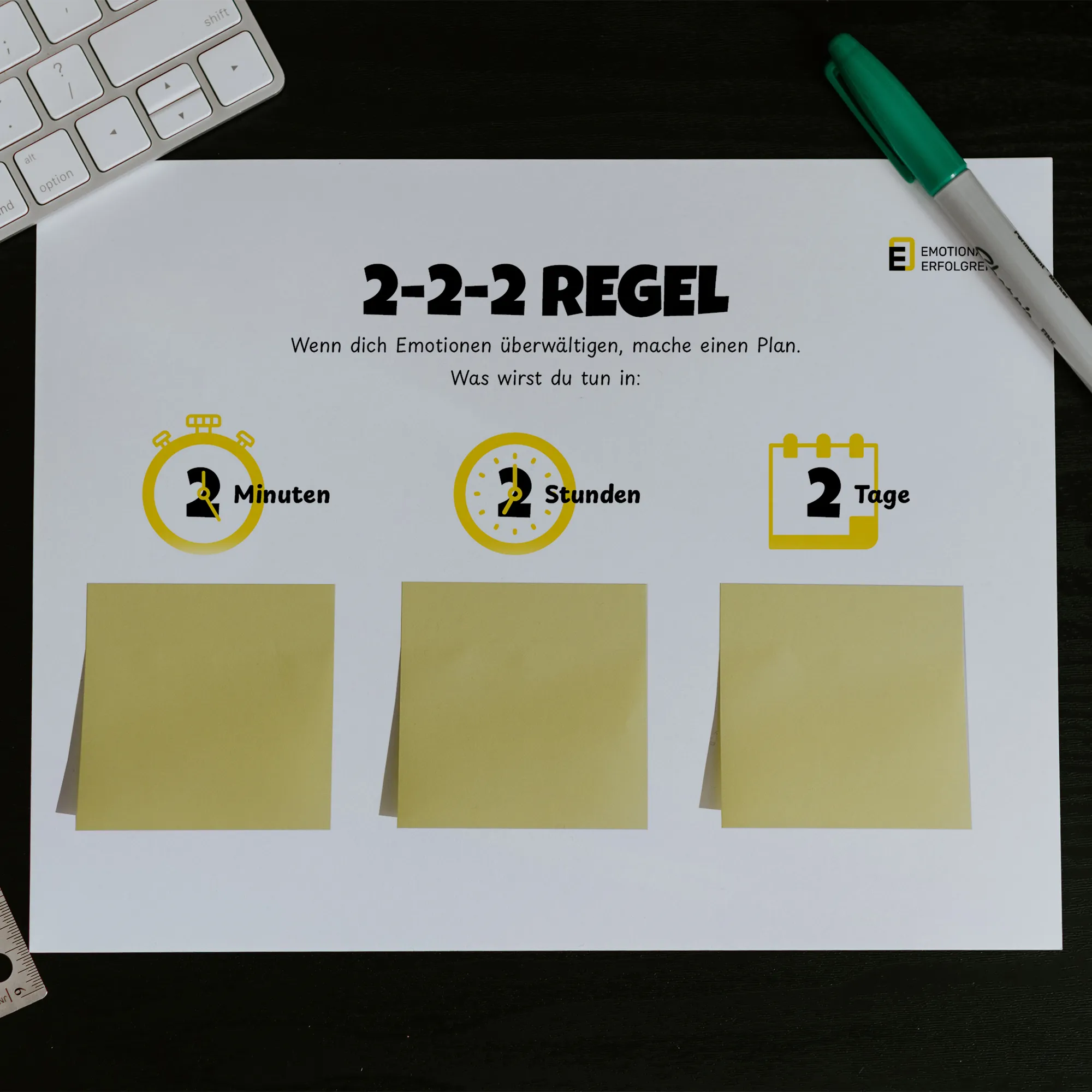 2-2-2 Regel