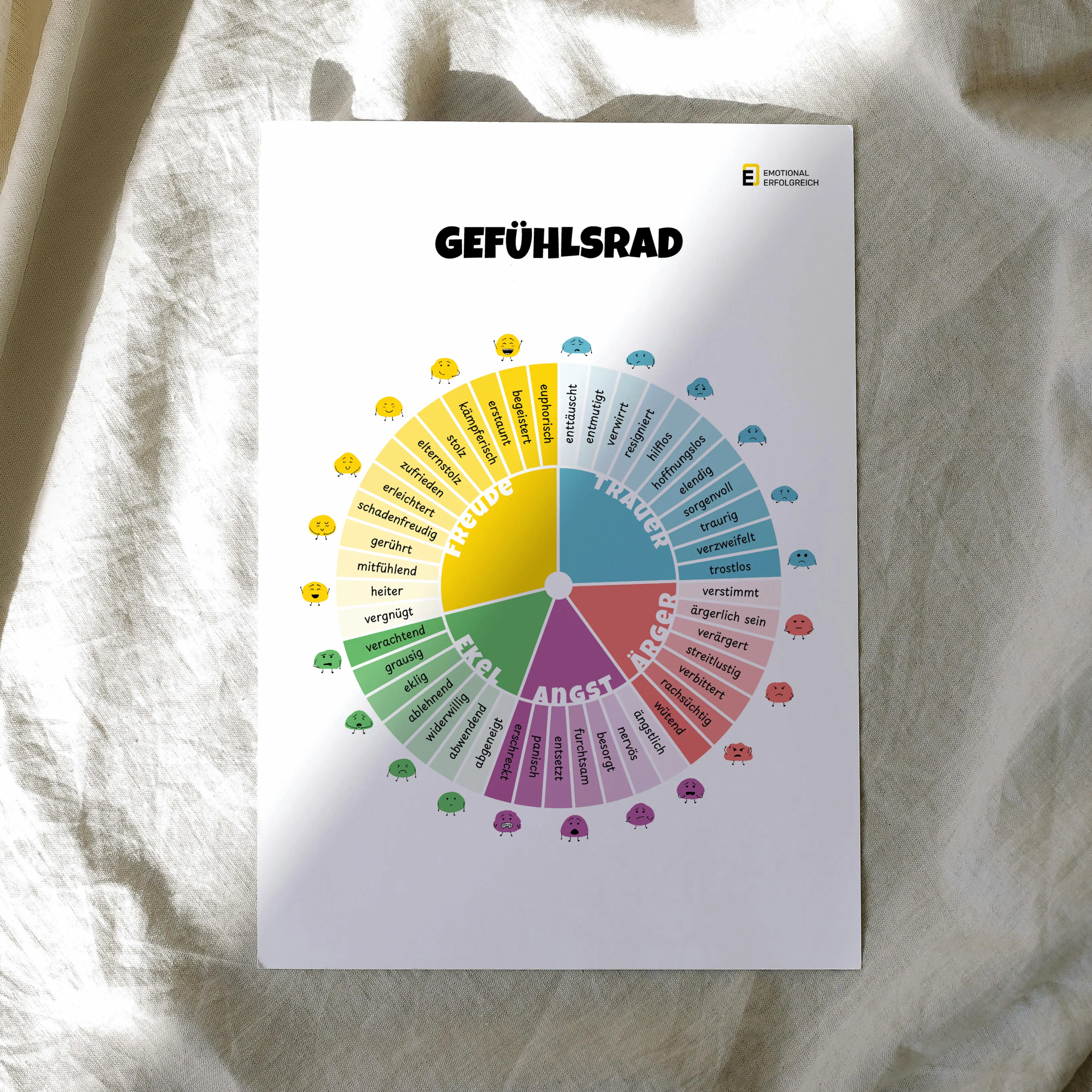 Gefühlsrad