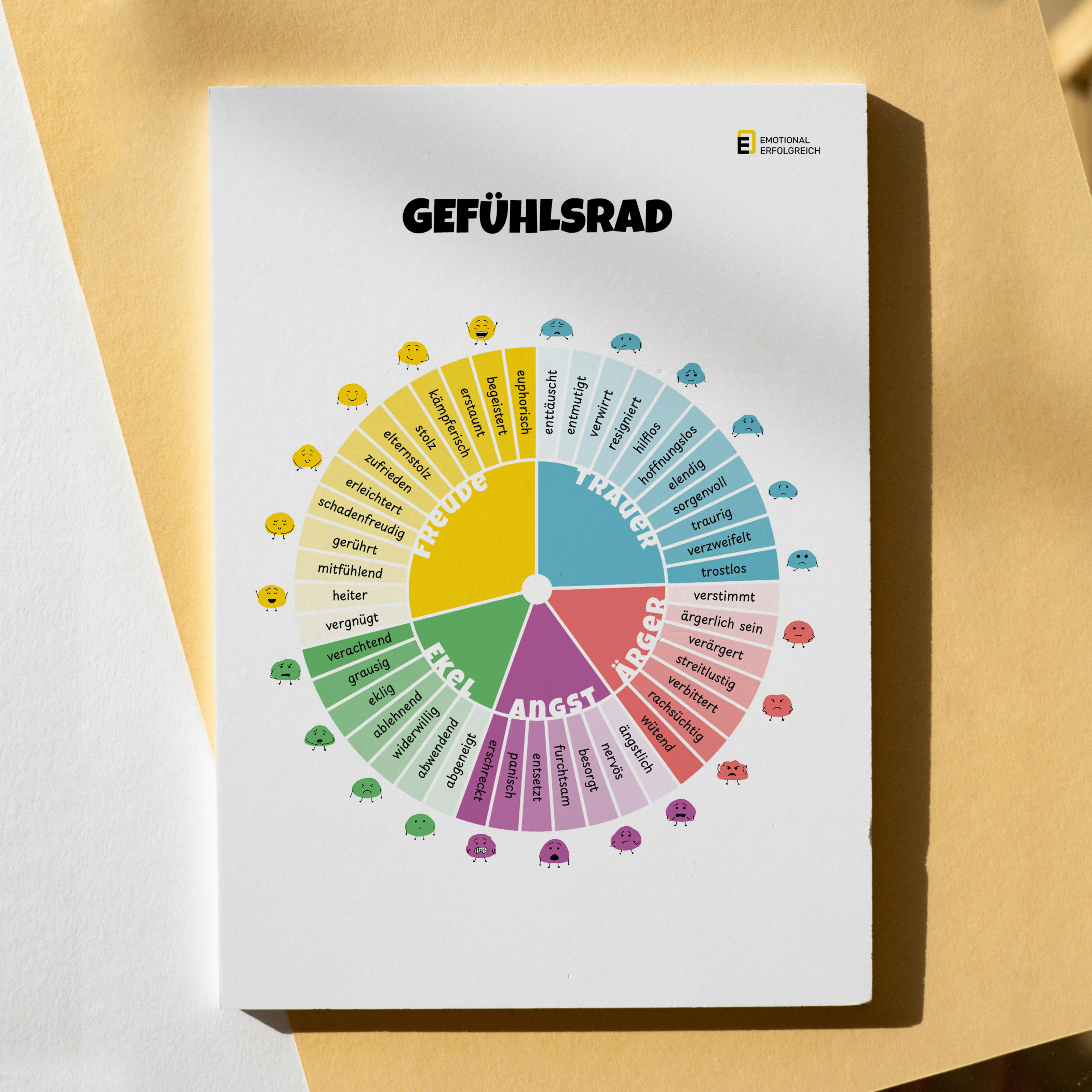Gefühlsrad