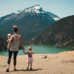 Entwicklung der emotionalen Selbstwahrnehmung bei Kindern