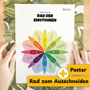 Rad der Emotionen | Emotionen | Gefühle | Emotionale Intelligenz | Deutsch | Poster | Montessori | Digitaler Download | PDF | Emotional Erfolgreich | Emotionale Intelligenz | Kinder | Unterricht | Erziehung | Bildung