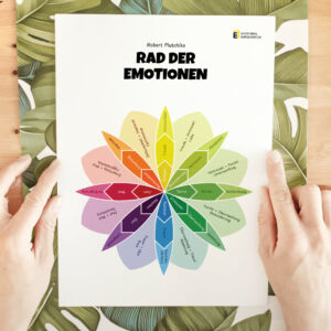 Rad der Emotionen | Emotionen | Gefühle | Emotionale Intelligenz | Deutsch | Poster | Montessori | Digitaler Download | PDF | Emotional Erfolgreich | Emotionale Intelligenz | Kinder | Unterricht | Erziehung | Bildung
