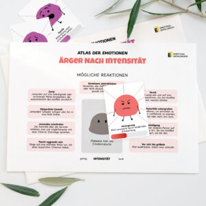 Atlas der Emotionen | eMochi | Intensität | Selbstkontrolle | Flashcards | Emotionskarten | Emotionen | Gefühlskarten | Gefühle | Karten | Deutsch | PDF | Digitaler Download | Druck | Montessori | Emotional Erfolgreich | Emotionale Intelligenz