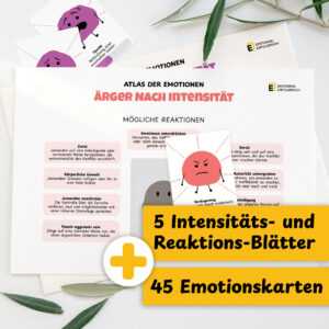 Atlas der Emotionen | eMochi | Intensität | Selbstkontrolle | Flashcards | Emotionskarten | Emotionen | Gefühlskarten | Gefühle | Karten | Deutsch | PDF | Digitaler Download | Druck | Montessori | Emotional Erfolgreich | Emotionale Intelligenz
