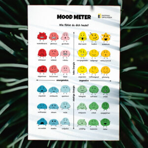 Mood Meter | Stimmungsmesser | eMochi | Emotionen | Gefühle | Emotionale Intelligenz | Deutsch | Poster | Montessori | Digitaler Download | PDF| Emotional Erfolgreich | Emotionale Intelligenz | Kinder | Montessori | Unterricht | Erziehung