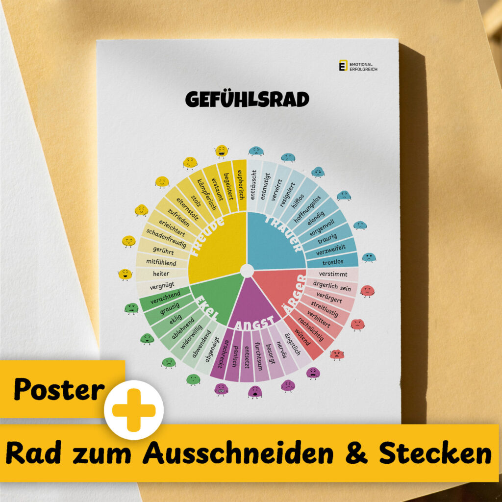 Gefühlsrad | Rad der Gefühle | Emotionen | Gefühle | Emotionale Intelligenz | Deutsch | Poster | Digitaler Download | PDF